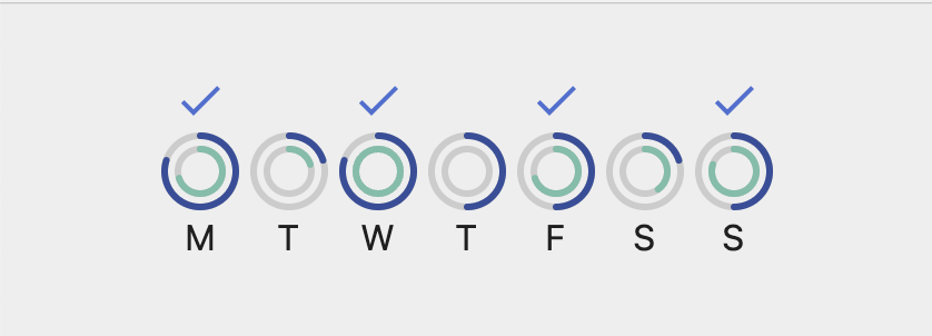 Google Fit's Daily Goals Component